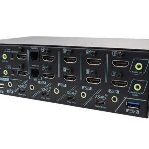 MKAG-8KT3124 4 Ports 8K HDMI Dual Monitor KVM Switch with USB 3.2 Gen 2, HDCP Engine, EDID Management, Serial Control , Audio Embed/Extract