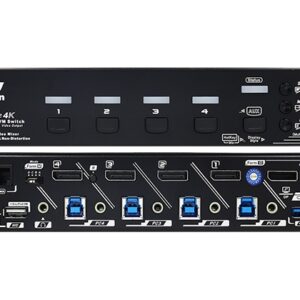 QSKP-3114 4 Ports True 4K DisplayPort Quad-View KVM Switch with Seamless Switching, Scaler, PiP & Serial / Hotkey / KeyPad IN Control