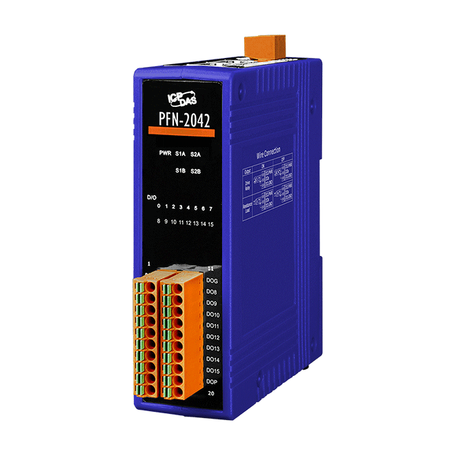 PFN-2000 Series PROFINET I/O Modules