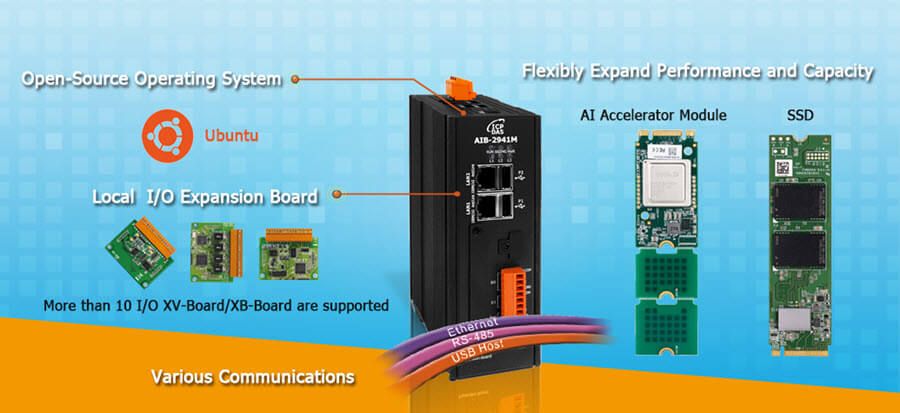 Ubuntu-based system with expansion options