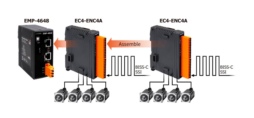 EMP-4648 and EC4-ENC4A assembly diagram