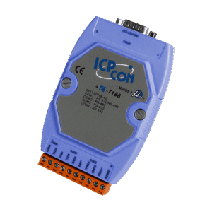 ICP communication device with ports
