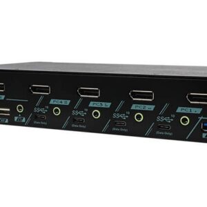 HDMI and USB KVM switch unit