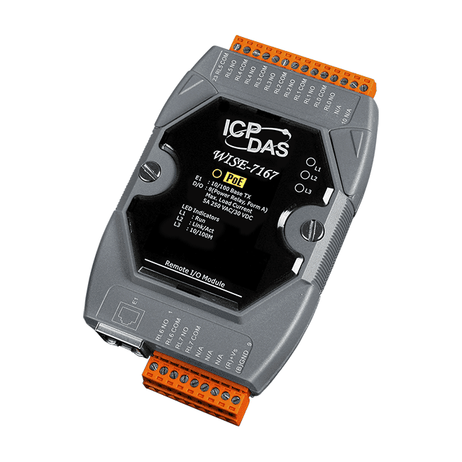 IIoT I/O modules