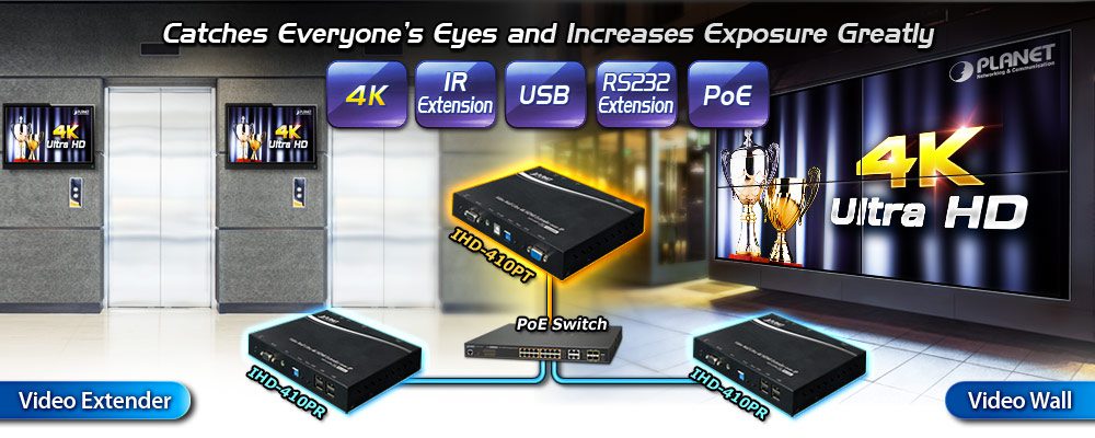 PoE switch with video extenders