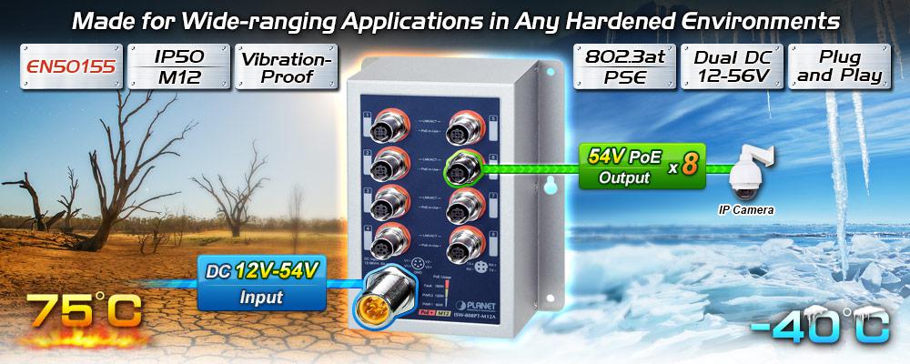 Rugged network switch with multiple outputs