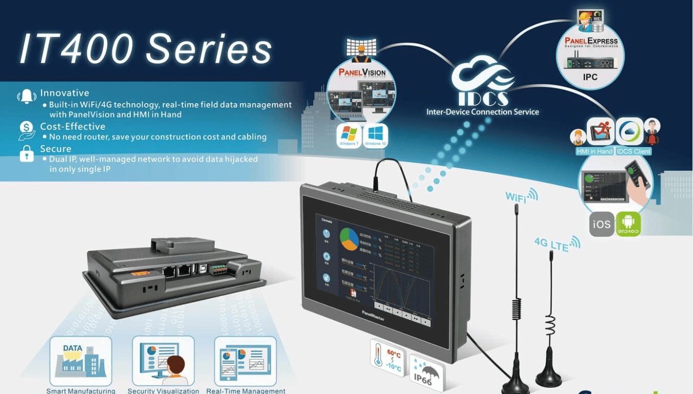 Innovative field data management technology display